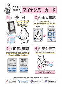医療DX推進整備加算について_page-0001